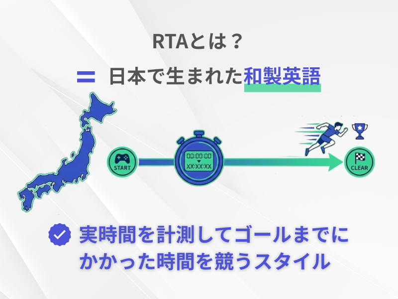 RTAとは