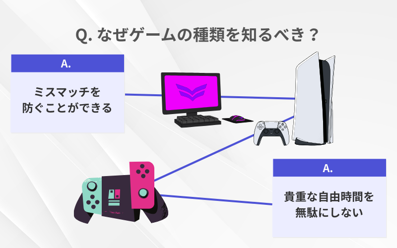 なぜゲームの種類を知るべき?