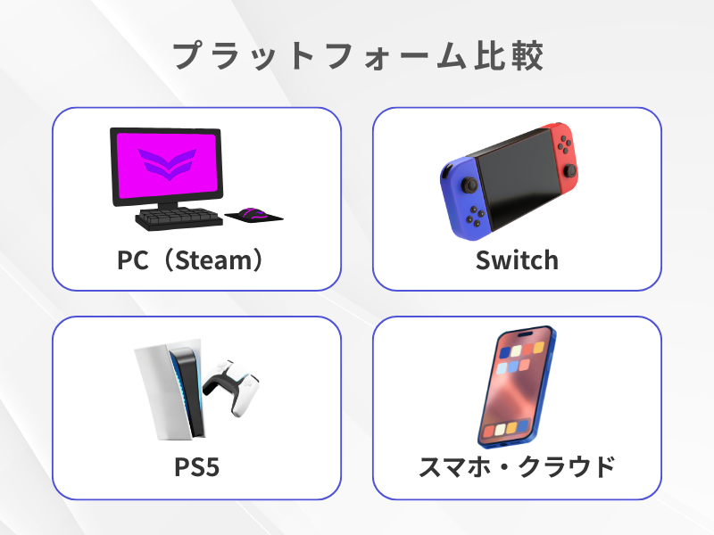 プラットフォーム比較