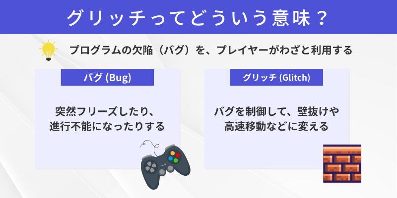 グリッチってどういう意味?
