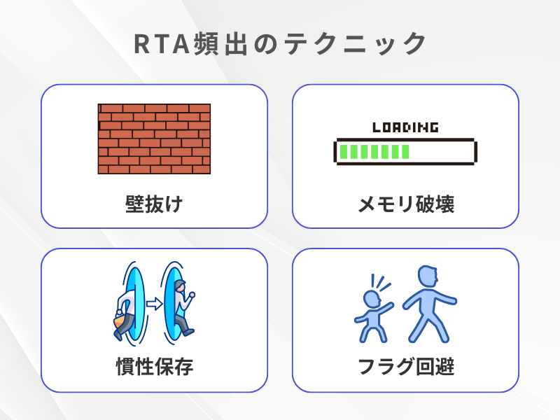 RTA頻出のテクニック